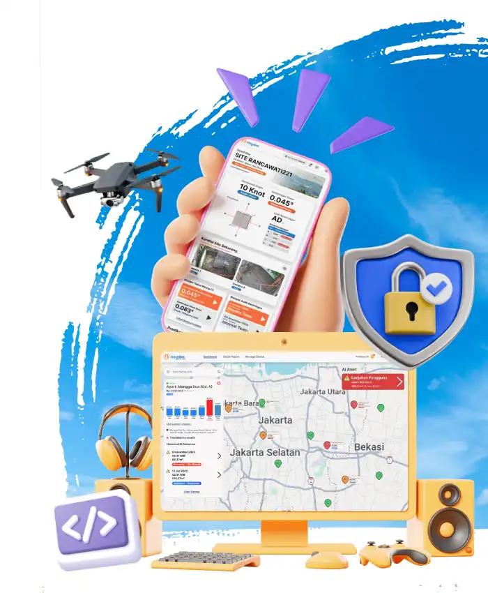 Perusahaan IT Solution & Enterprise IoT Indonesia - Integrated ...