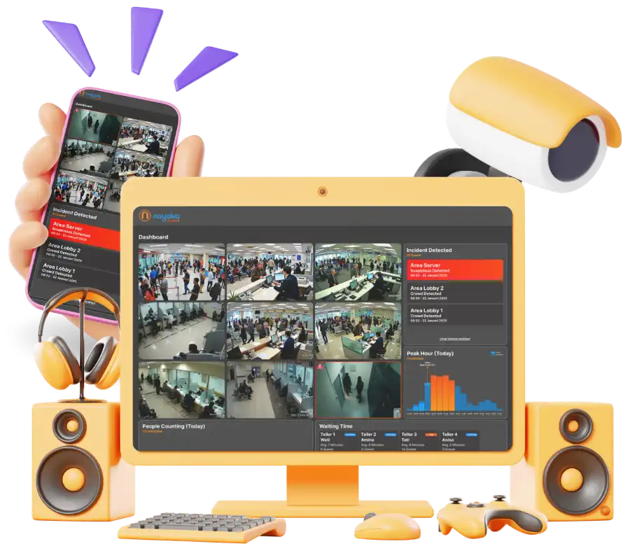 dashboard cctv ai nayaka