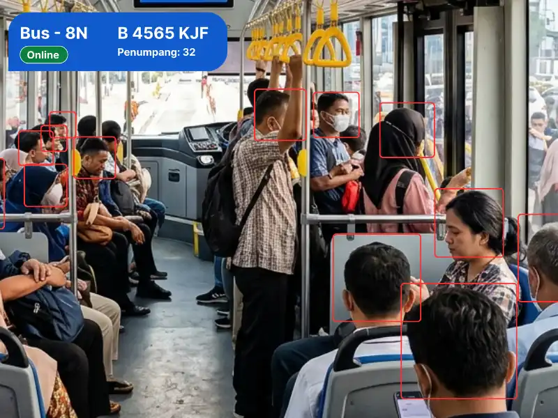 people count AI 2 Icon